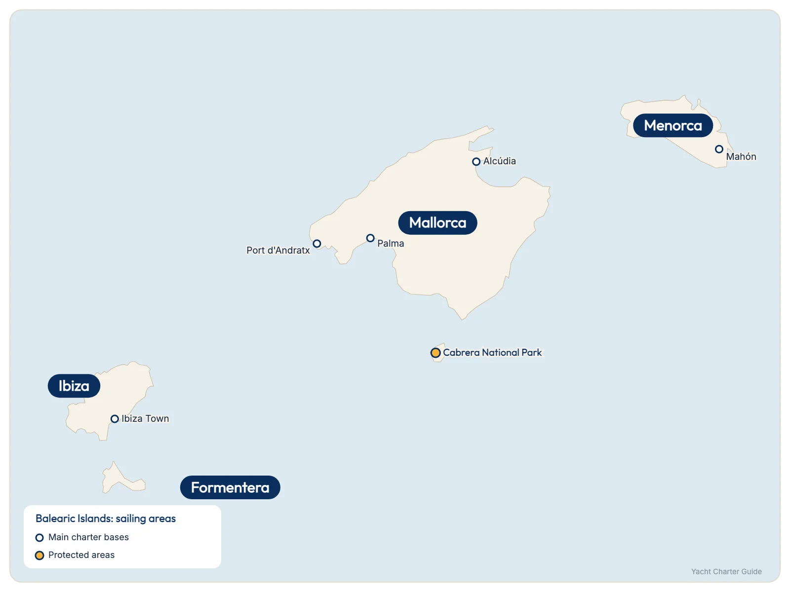 Map of the Balearic Islands for a yacht charter: Mallorca, Menorca, Ibiza and Formentera, with the main charter bases and Cabrera National Park
