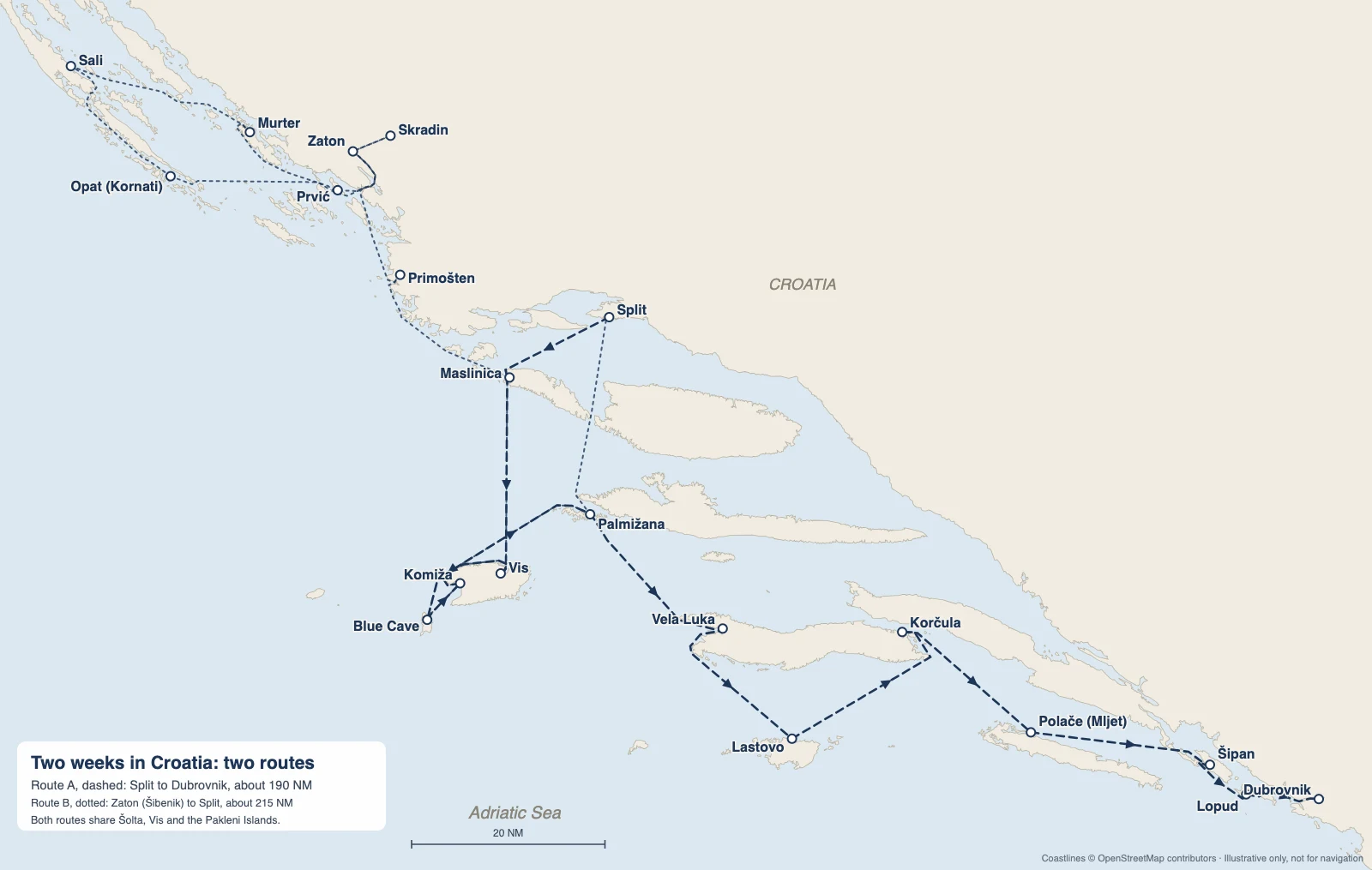 Map of two 2-week sailing itineraries in Croatia: Split to Dubrovnik via Šolta, Vis, Hvar, Korčula, Lastovo and Mljet, and Zaton near Šibenik to Split via the Kornati, Krka and Primošten