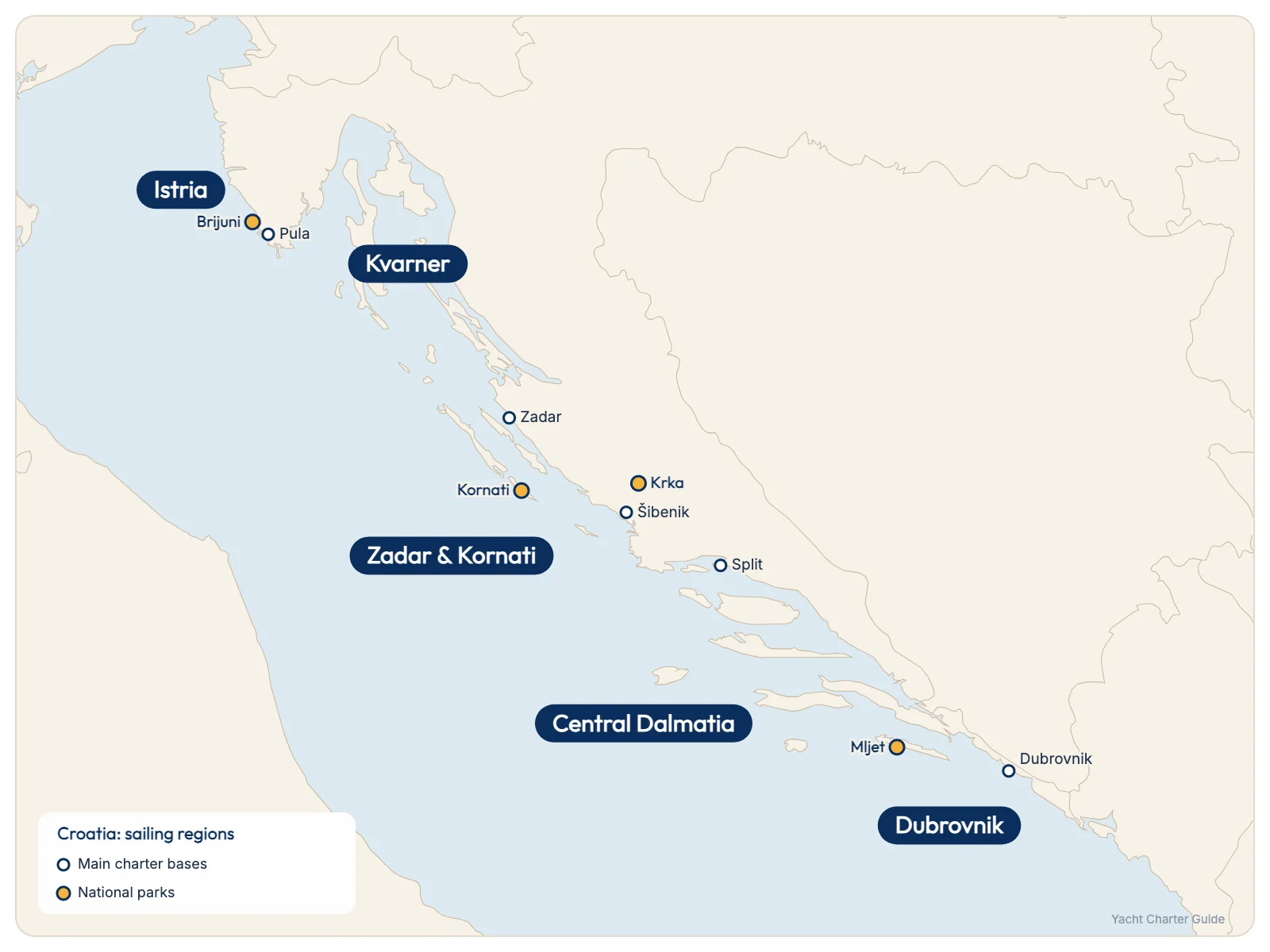 Map of the main sailing regions in Croatia: Istria, Kvarner, Zadar and Kornati, Central Dalmatia and Dubrovnik, with the main charter bases and national parks