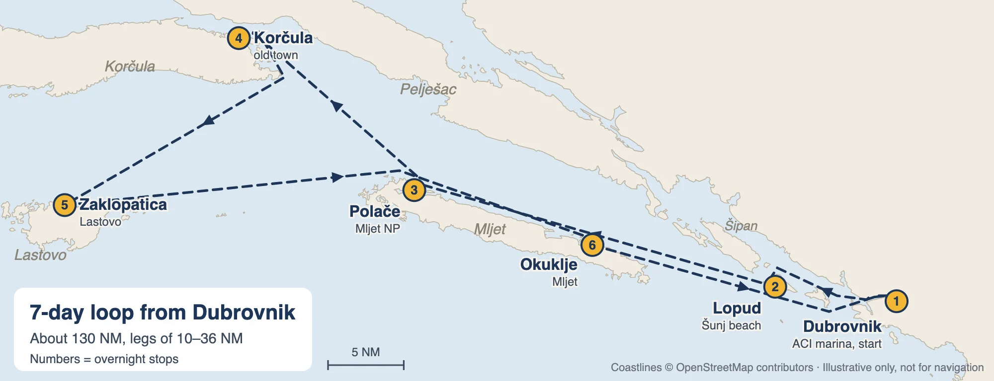 Map of a 7-day sailing itinerary from Dubrovnik, Croatia, via Lopud, Polače on Mljet, Korčula, Zaklopatica on Lastovo and Okuklje