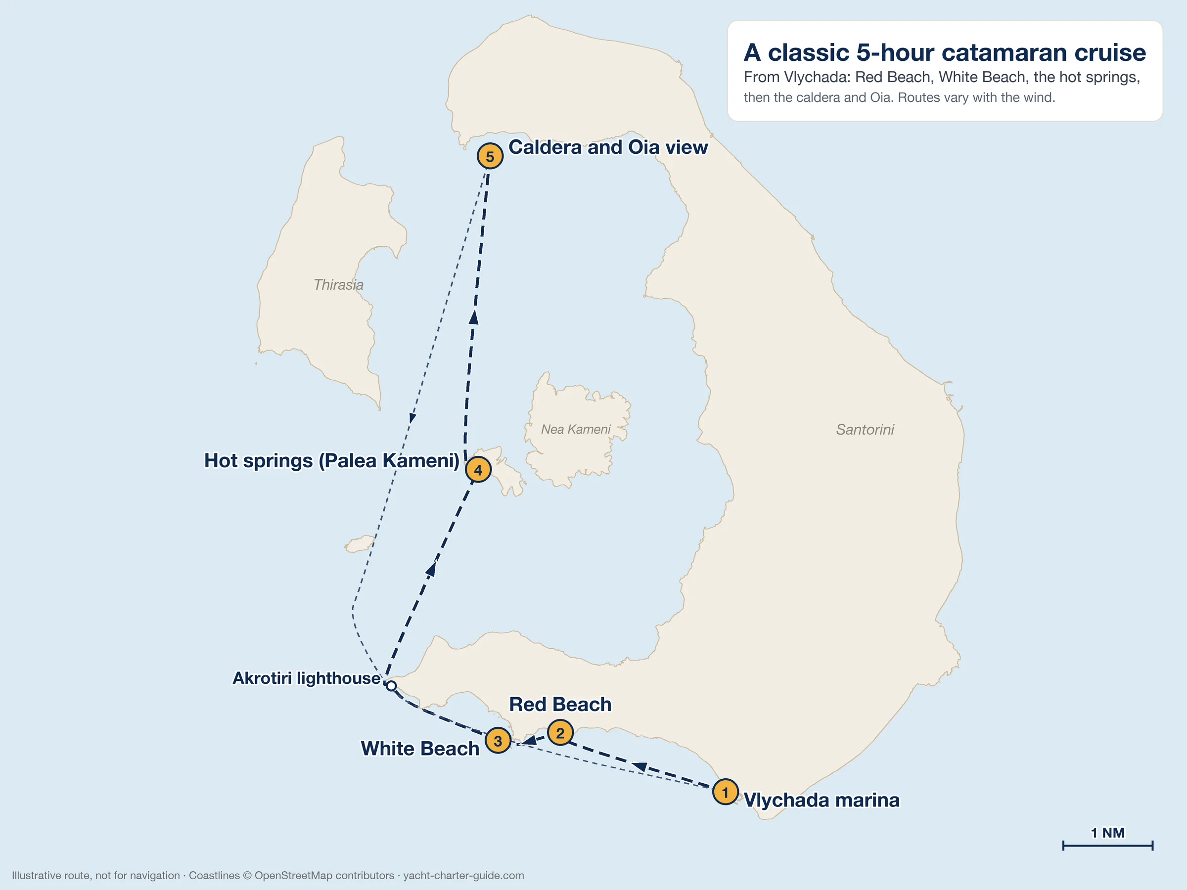 Map of a classic Santorini catamaran cruise from Vlychada to Red Beach, White Beach, the hot springs and the caldera below Oia