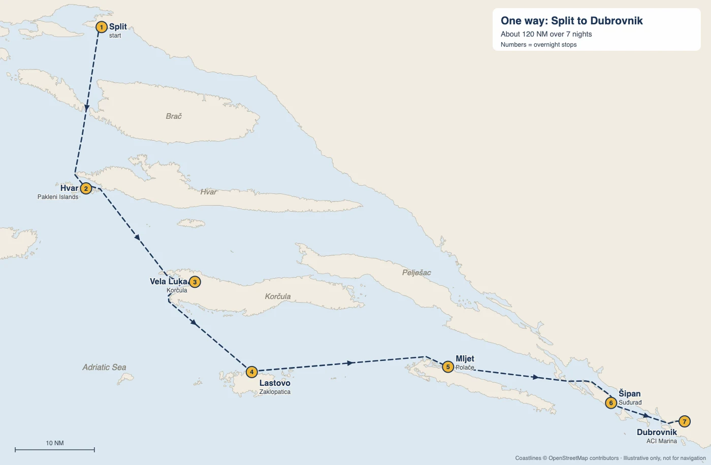 Map of a one-way 7-day sailing route from Split to Dubrovnik via the Pakleni Islands, Vela Luka, Lastovo, Polače on Mljet and Šipan